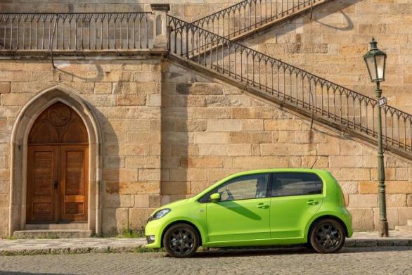 Nová Škoda Citigo