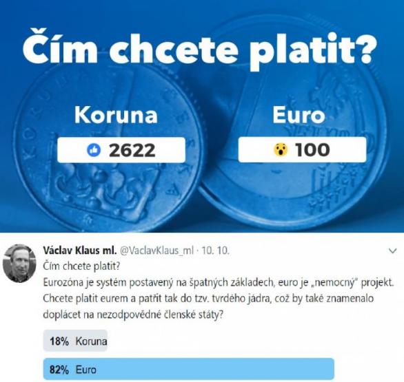 Nahoře je nevytrollená anketa z Facebooku, dole ta, na níž se slétli aktivisté, aby Klausovi ukázali, zač je toho internet.