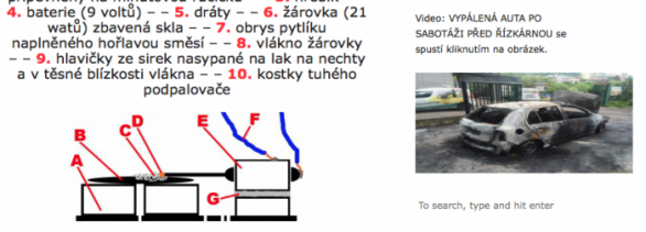 Část návodu na zapalování aut Řízkárny (vpravo)