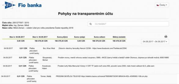Chcete něco koupit nebo prodat a běžná inzerce vám nestačí? Zkuste to na transparentním účtu Miloše Zemana.