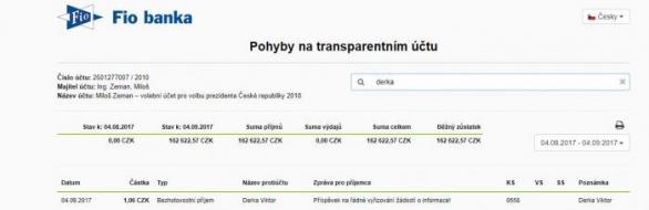 Zemanovi přispěl i postrach českých úředníků Viktor Derka, který je známý posíláním žádostí o poskytnutí informací podle zákona 106/1999 Sb. Na účet poslal symbolických 1,06 Kč.