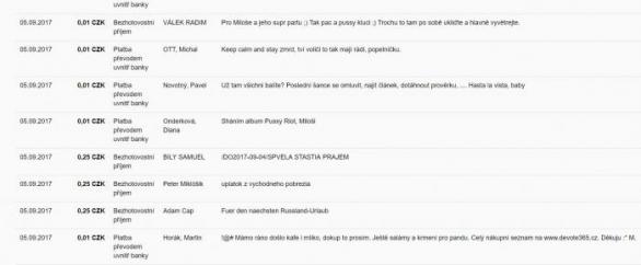 Z transparentního účtu Miloše Zemana se stalo diskusní fórum jeho odpůrců i příznivců.