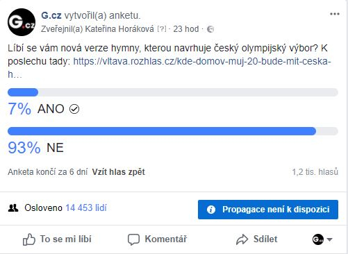 Nám ta hymna vlastně nevadí. Vám ano.