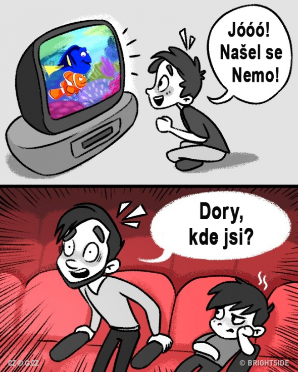9. Animáky